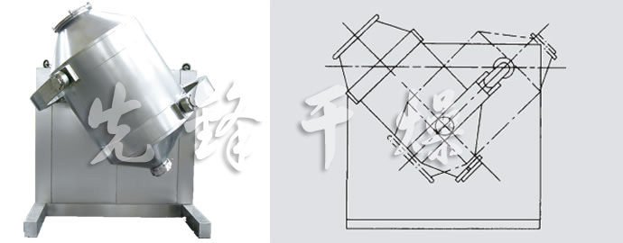 SYH系列三維運(yùn)動混合機(jī)